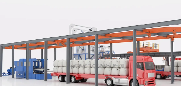 ȫ�Ԅ�(d��ng)�����b܇���a(ch��n)��